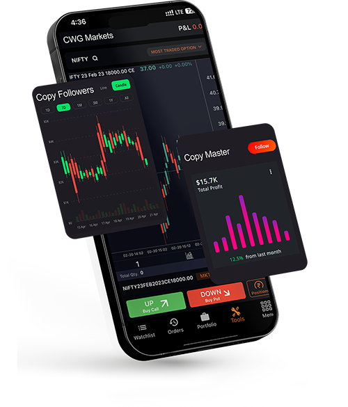 A smartphone screen displaying the CWG Markets trading app interface, showing features like copy trading, charts, and portfolio management.